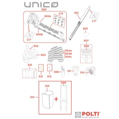 Poignée utilisation facile pour VAPORETTO MCV50 Allergy Multifloor Turbo