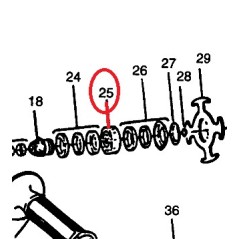 Roulement meuleuses BLACK & DECKER, DEWALT, STANLEY