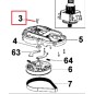 Boulon pour les tondeuses BLACK & DECKER EMAX34, EMAX38, EMAX42