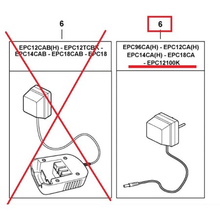 Chargeur 90638071 BLACK & DECKER EPC12CA, EPC12CA(H), EPC96CA(H), EPC14CA(H)