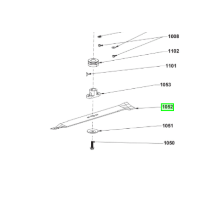 Lame tondeuses RYOB RLM53175S - RLM53190SV - RLM53190S - RLM53190YV