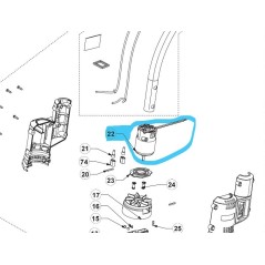 Moteur pour débroussailleuses RYOBI RLT36B33 - RLT36C3326