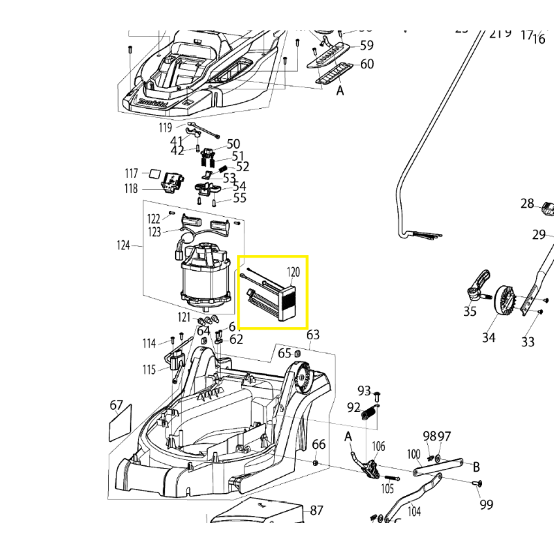 Platine électronique tondeuses MAKITA modèles DLM330