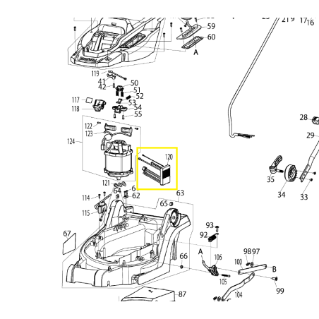 Platine électronique tondeuses MAKITA modèles DLM330
